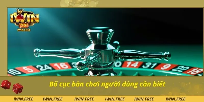 Bố cục bàn chơi người dùng cần biết