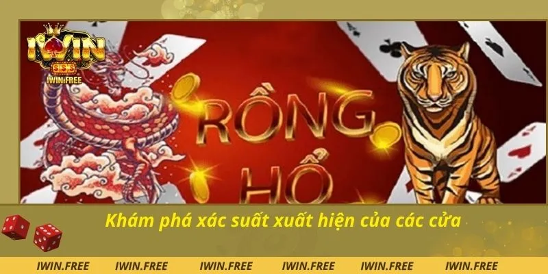 Khám phá xác suất xuất hiện của các cửa
