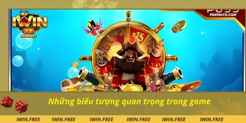 Những biểu tượng quan trọng trong game