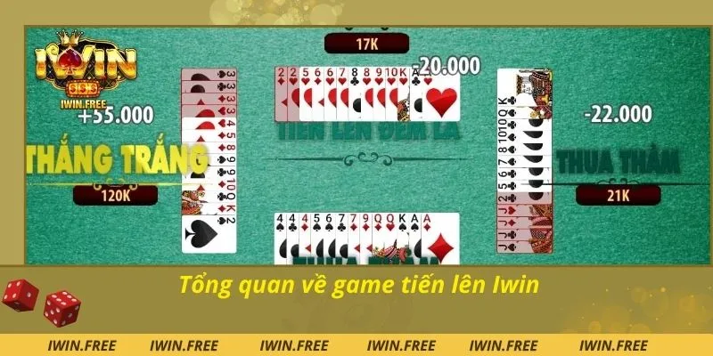 Tổng quan về game tiến lên Iwin